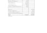 quickbooks bookkeeping, cleanup and bank reconciliation